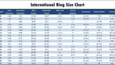 Printable:5a7sjiojlwc= Ring Size Chart