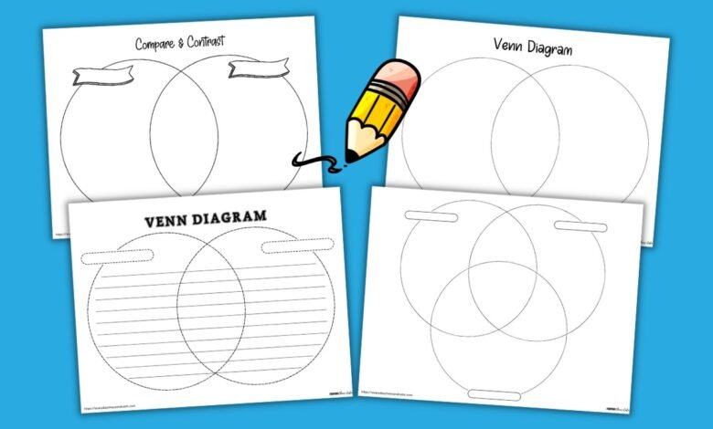 Printable:7azjfzjh2du= Venn Diagram