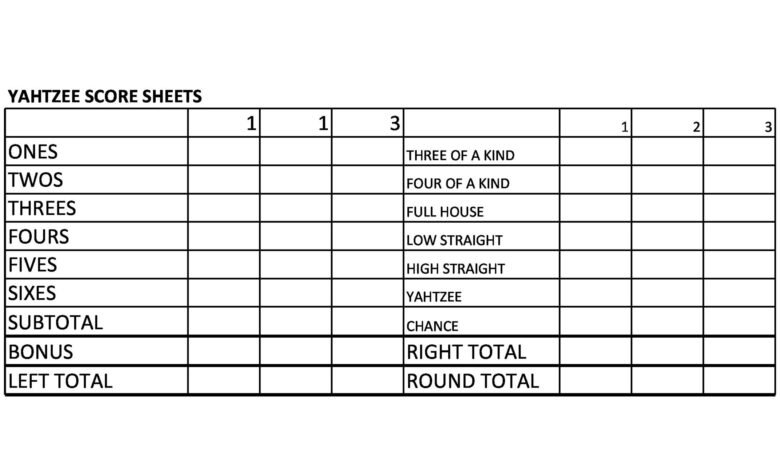 Printable:9_Guwpurcre= Yahtzee Score Card