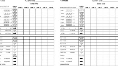 Printable:9_Guwpurcre= Yahtzee Score Sheet