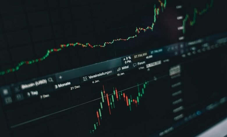 tech and real estate stocks