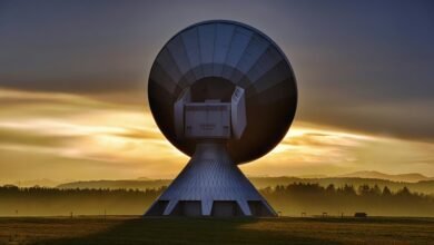 distributed network signal analysis