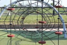 network transaction flow analysis