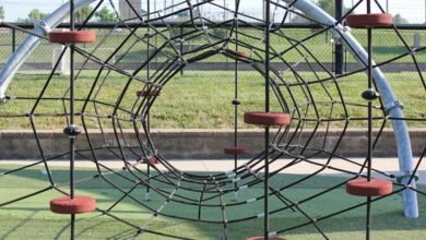 network transaction flow analysis