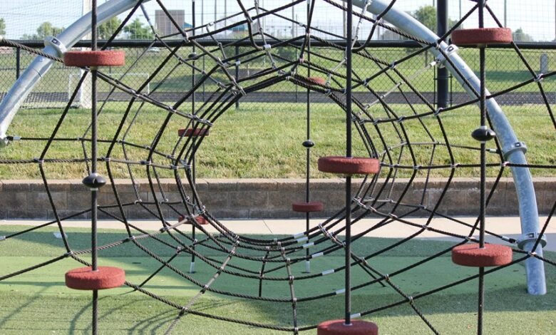 network transaction flow analysis