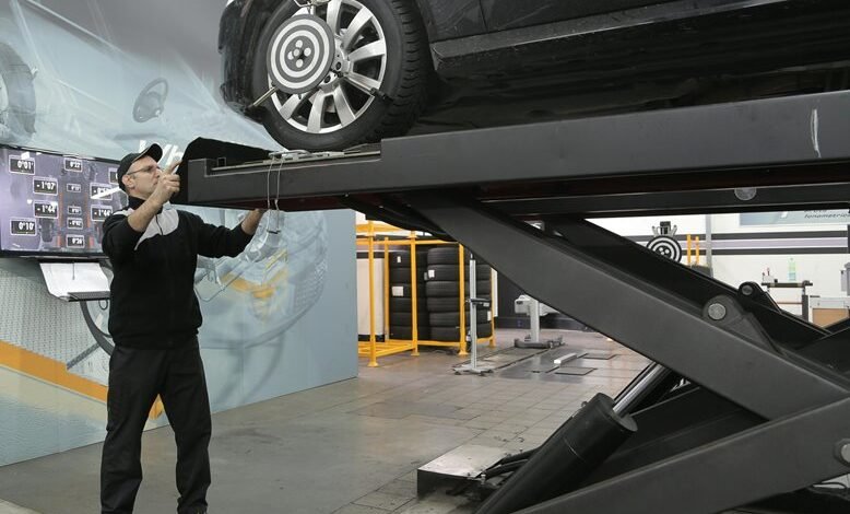 operational alignment summary data