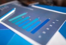 performance and optimization insights