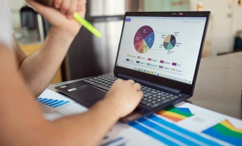 platform performance analysis overview