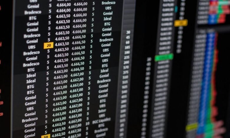 analyze call data fully