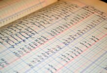 audit contact records fully