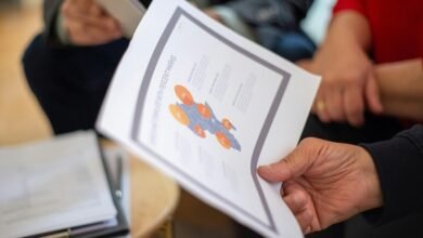 contact history analysis needed