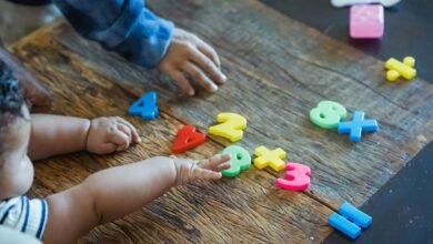 discover number activity properly