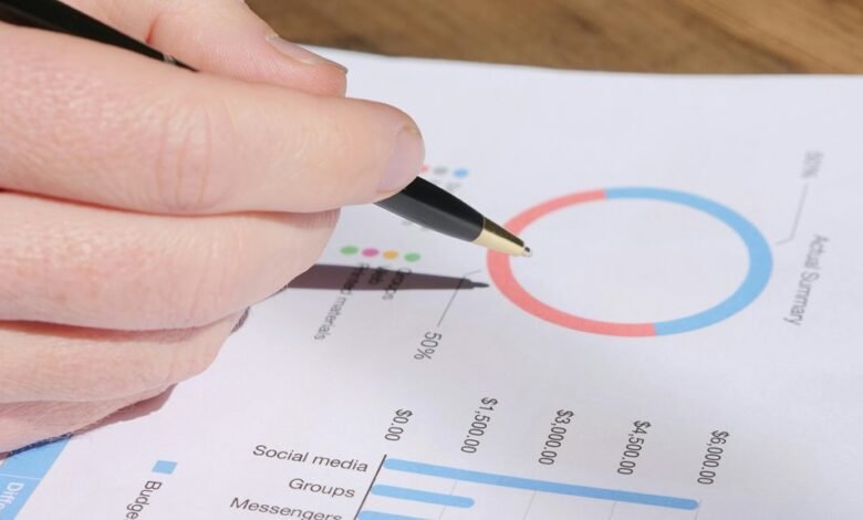 review number logs fully