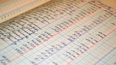 secure audit contact records