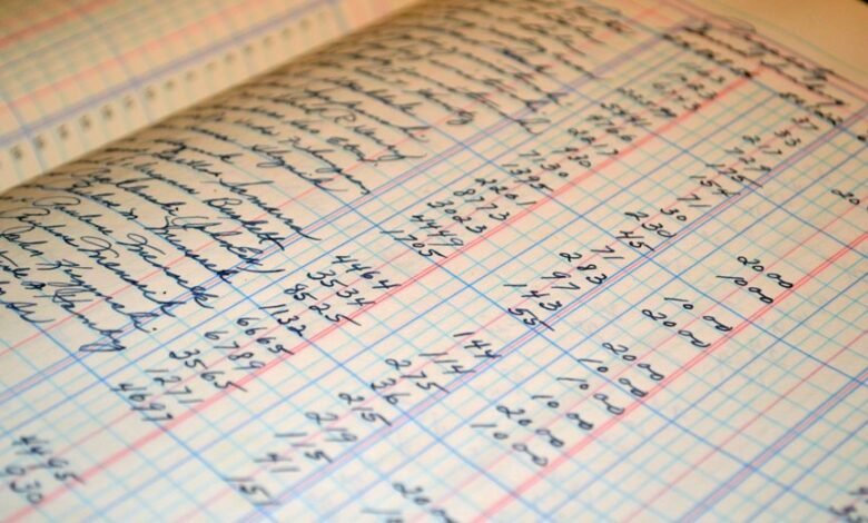 secure audit contact records