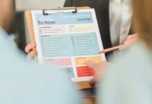 thorough inspection of contact