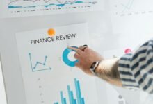 contact number analysis review