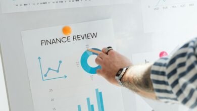 contact number analysis review