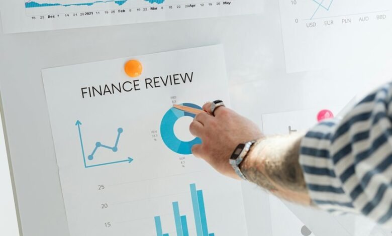 contact number analysis review