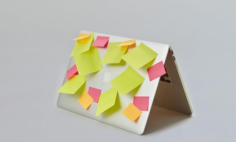 digital activity monitoring alerts