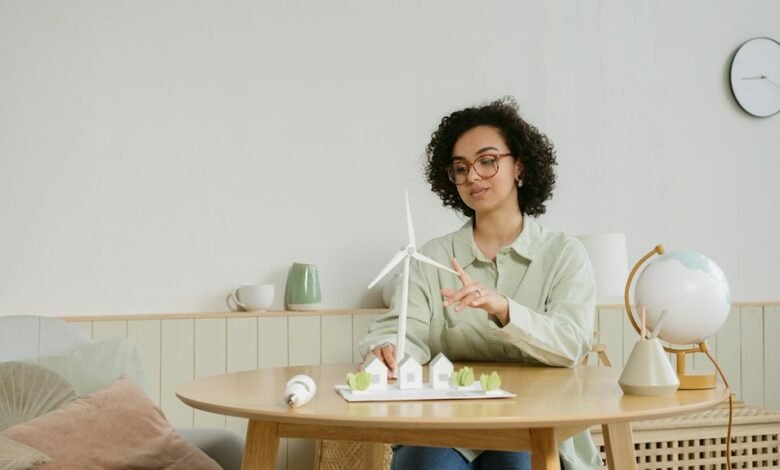 future ready solutions models available