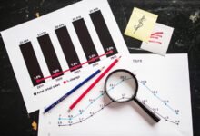 market growth strategy plan