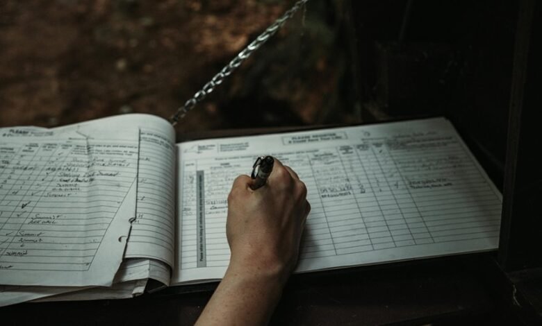 online activity and alerts