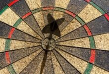 strategic competitive advantage growth