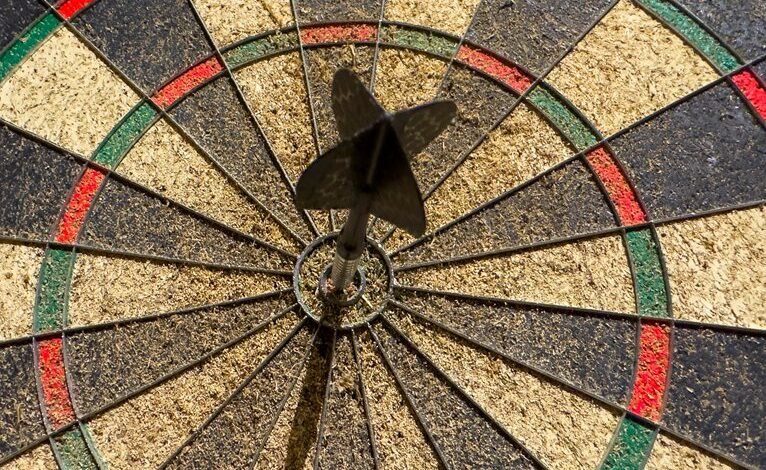 strategic competitive advantage growth