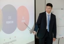 strategic planning for expansion