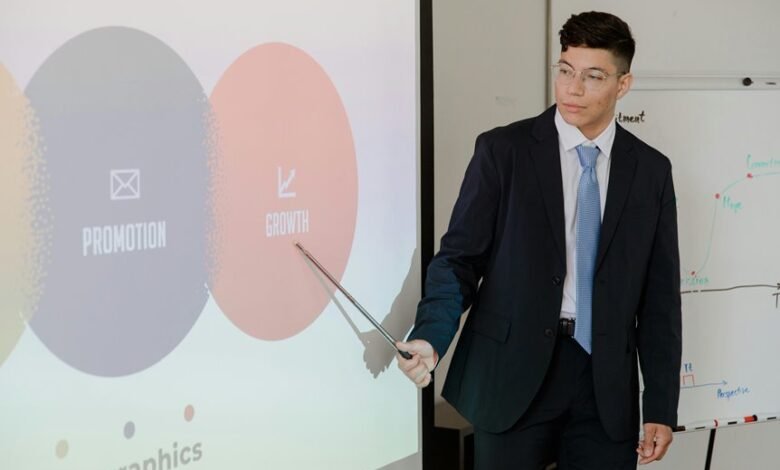 strategic planning for expansion