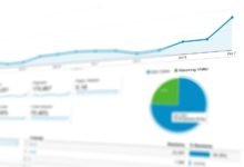 digital behavior pattern tracking report identifiers