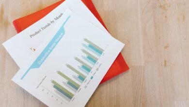 online product signal evaluation for tiles