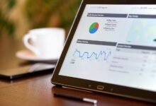 web content classification report summary