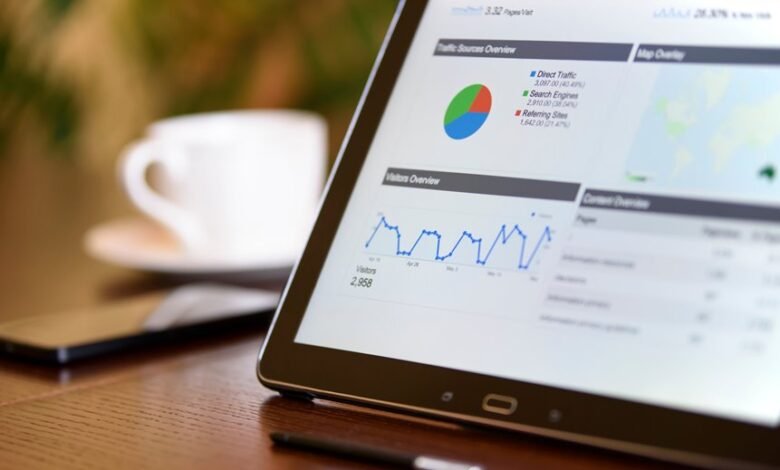 web content classification report summary
