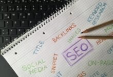 web content search behavior analysis